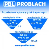 Przykładowe wymiary łyżek trapezowych